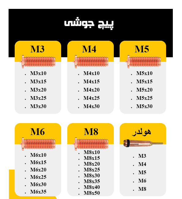 سایز پیچ جوشی